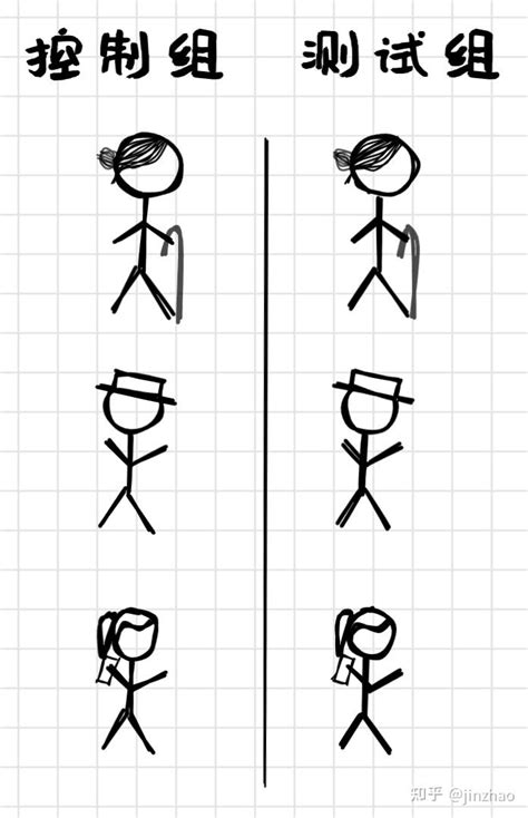 Python PSS Contingency 的图像结果