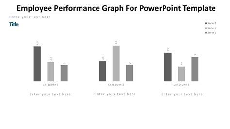 Employee Performance Graph 的图像结果