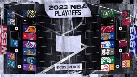 2023 NBA playoffs schedule, scores, bracket: First-round postseason ...