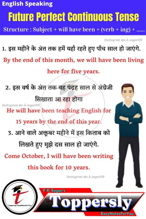 Future Perfect Passive Examples 的图像结果