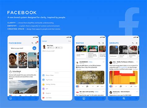 Image result for Facebook Loading Problems