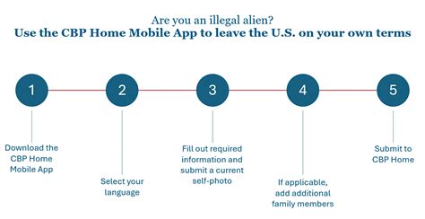 CBP Home | Homeland Security