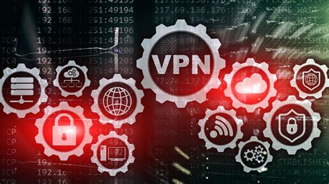 Image result for VPN Network Security