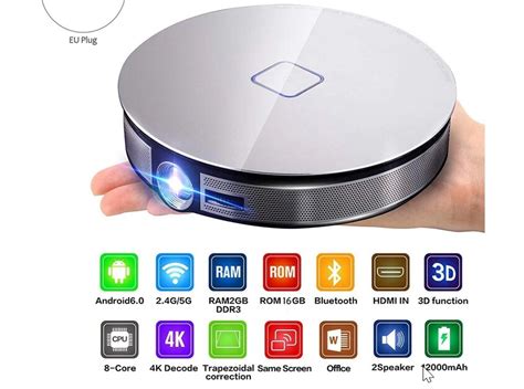 Image result for Raspberry Pi Projector