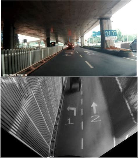 Image result for Inverse Transformation