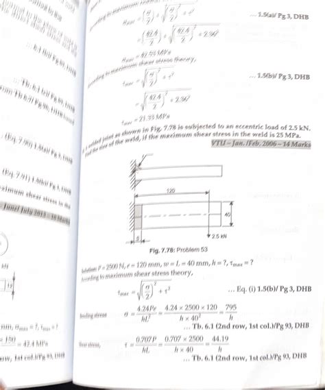 Design of Machine Elements (DME 1) - Eccentric Loading Special Case ...