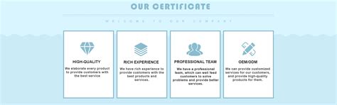 Company Overview - Suzhou Magic Trading Co., Ltd.