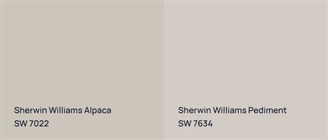 Sherwin Williams Alpaca SW 7022: 26 real home pictures