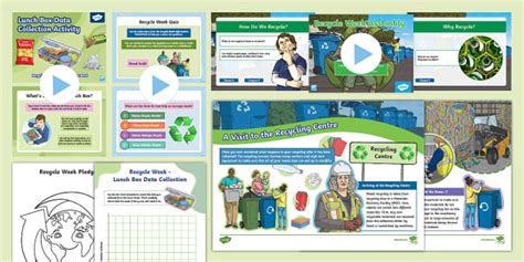 KS2 Recycle Week Resource Pack (teacher made) - Twinkl