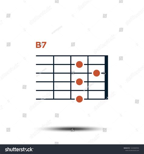 B7 Basic Guitar Chord Chart Icon Stock Vector (Royalty Free) 1423000592 ...