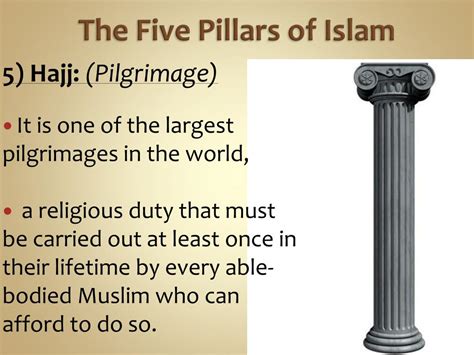 Islam 的图像结果