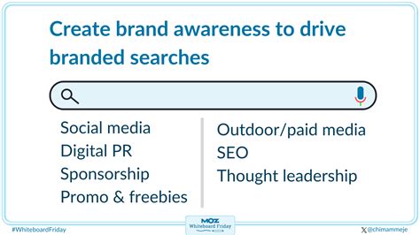 Top SEO Tips For 2026 - Moz HD Wallpaper