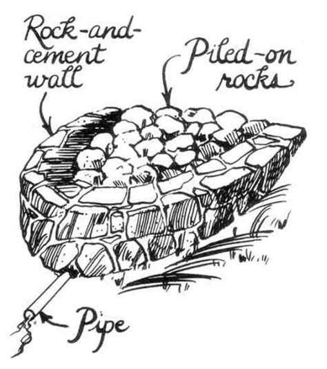 Image result for Tapping a Natural Spring