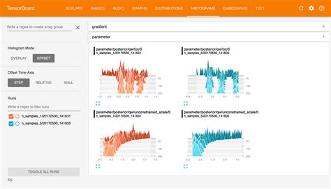 Image result for Tensorflow Google Colab