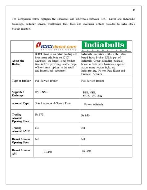 FD vs Mutual Fund - India Dictionary
