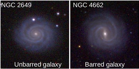 Bar Buckling and Boxy/Peanut Bulges as the Tracer of Dark Matter Halo ...
