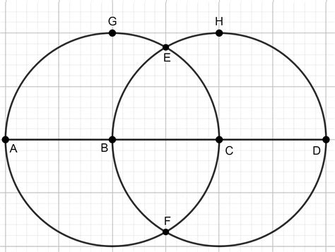 [Solved] Four points A, B, C, and D lie on a straight line in the X-Y ...