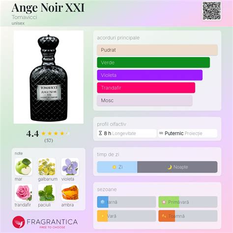 Ange Noir XXI Tomavicci parfum - un nou parfum unisex 2024