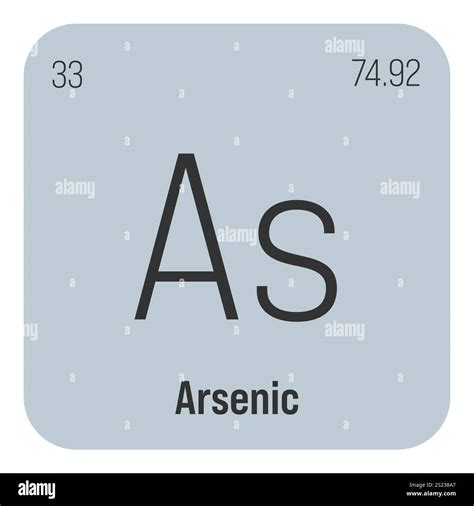 Arsenic, As, periodic table element with name, symbol, atomic number ...