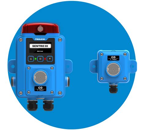 Image result for Sentro Add-Ons