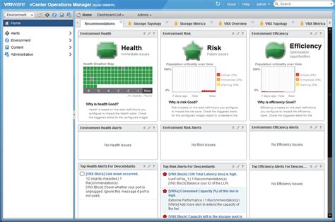 Image result for Vrealize Operations Overview