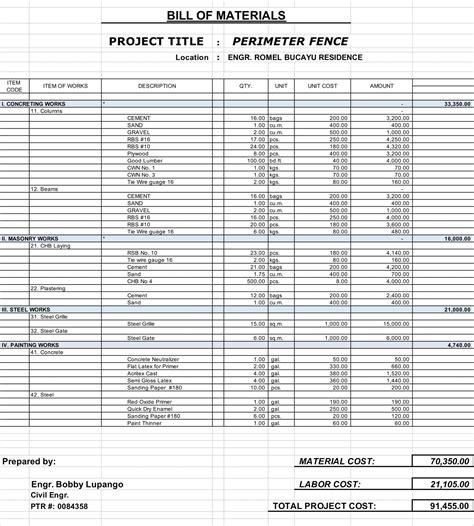 Free Printable Fence Estimate Templates [Excel, PDF, Word]