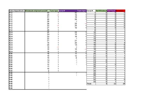 Excel Data Form Large Example 的图像结果