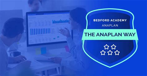 Image result for Anaplan Overview