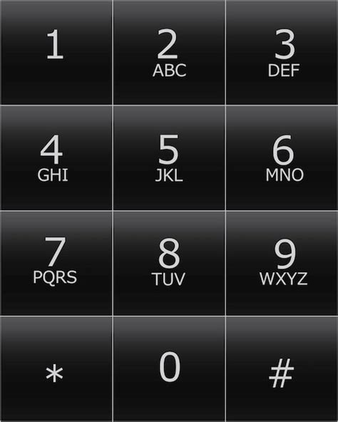 Keypad 的图像结果
