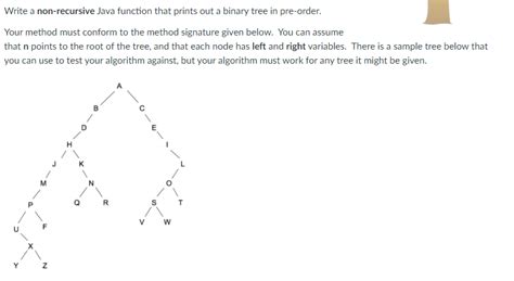 Image result for Binary Tree Insert Method Java Non-Recursive