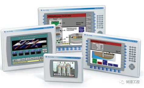 PanelView 的图像结果