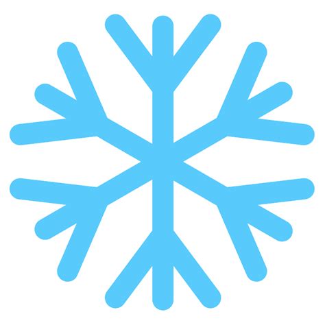 Snowflake Interview Question N Answer 的图像结果