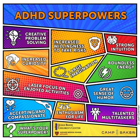 ADHD Superpowers :: The Baker Center For Children and Families