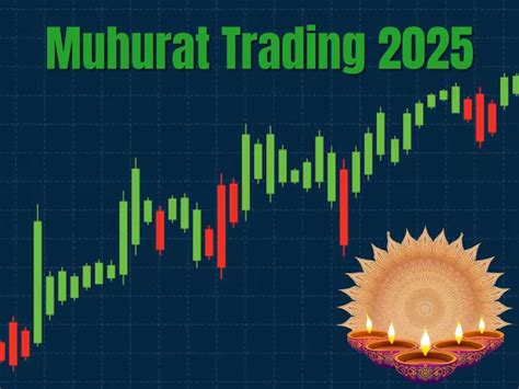 Muhurat Trading 2025: What it is, why it’s celebrated, expert tips on ...