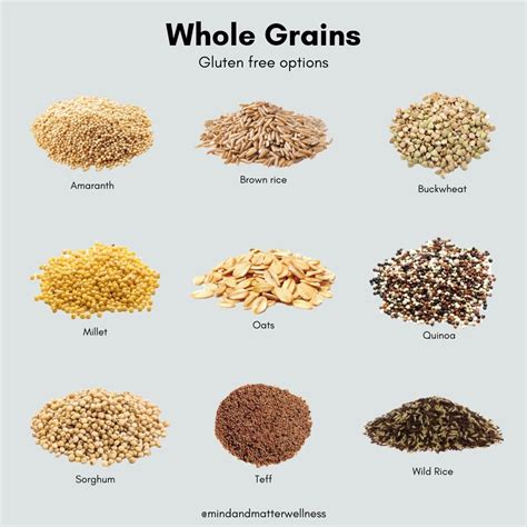 What Are Whole Grain Foods List