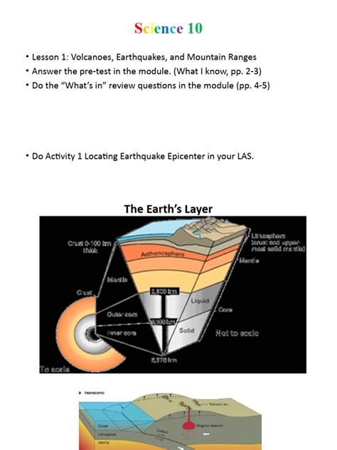 Science Light Lesson 10th 的图像结果