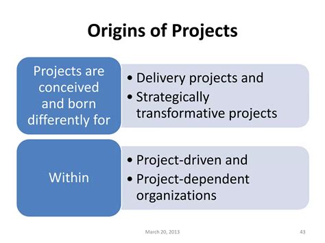 The Six Phase Comprehensive Project Life Cycle Model 的图像结果