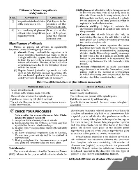 Image result for ICSE Class 10 Science