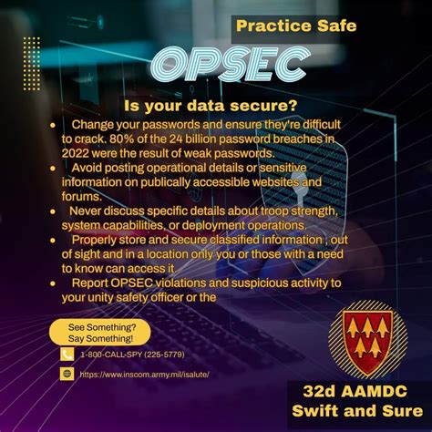 Image result for OPSEC Steps