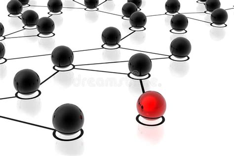 Connection 的图像结果