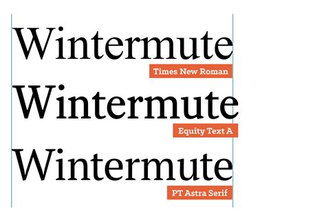 Times New Roman Font 1400x978