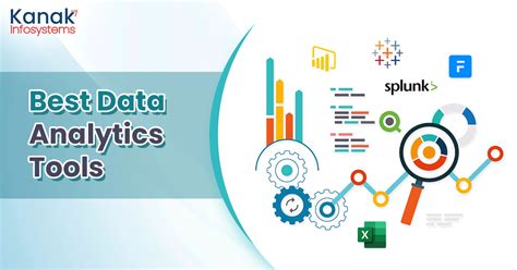 Image result for Database Analytics Tools