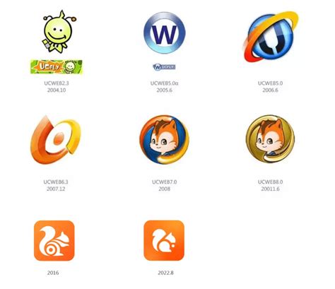 Bing浏览器 Logo 的图像结果