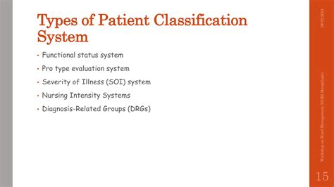 Image result for Hospital Patient Classification System