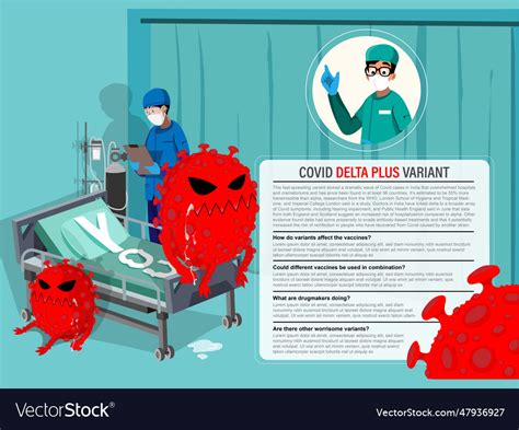 Image result for Delta Plus Variant