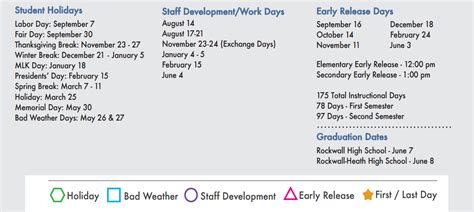 Rockwall High School - School District Instructional Calendar ...