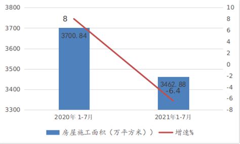 2022年11月银川经济技术开发区（境内目的地/货源地）进出口总额及进出口差额统计分析_贸易数据频道-华经情报网