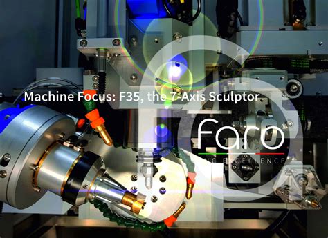 Image result for Faro Machine