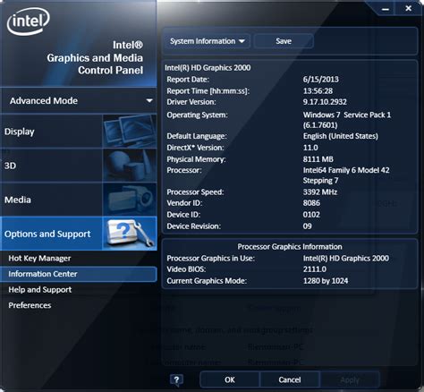 Intel HD Graphics 4000 — Caractéristiques