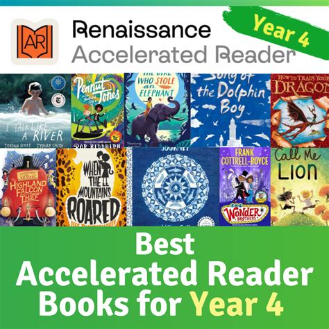 Best children's books - Accelerated Reader (AR) - Best Books By Year Group